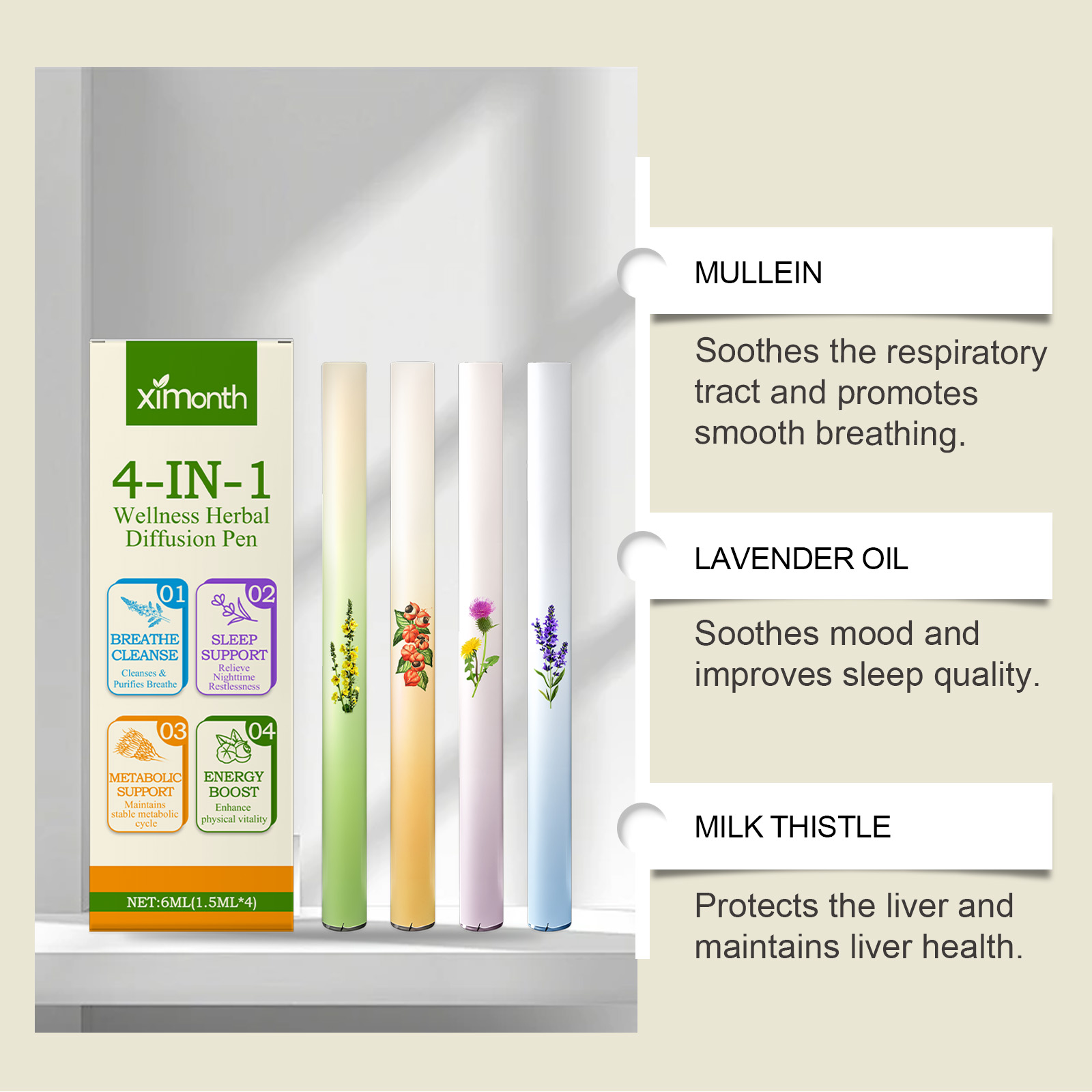 4 In 1 Herbal Energy Combo Sti - مراجعة Natural Herbal Wellness وسعره