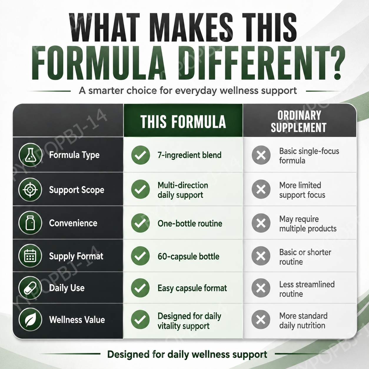 Herbal Shilajit Natural Minera - مراجعة Herbal Wellness Formula وسعره