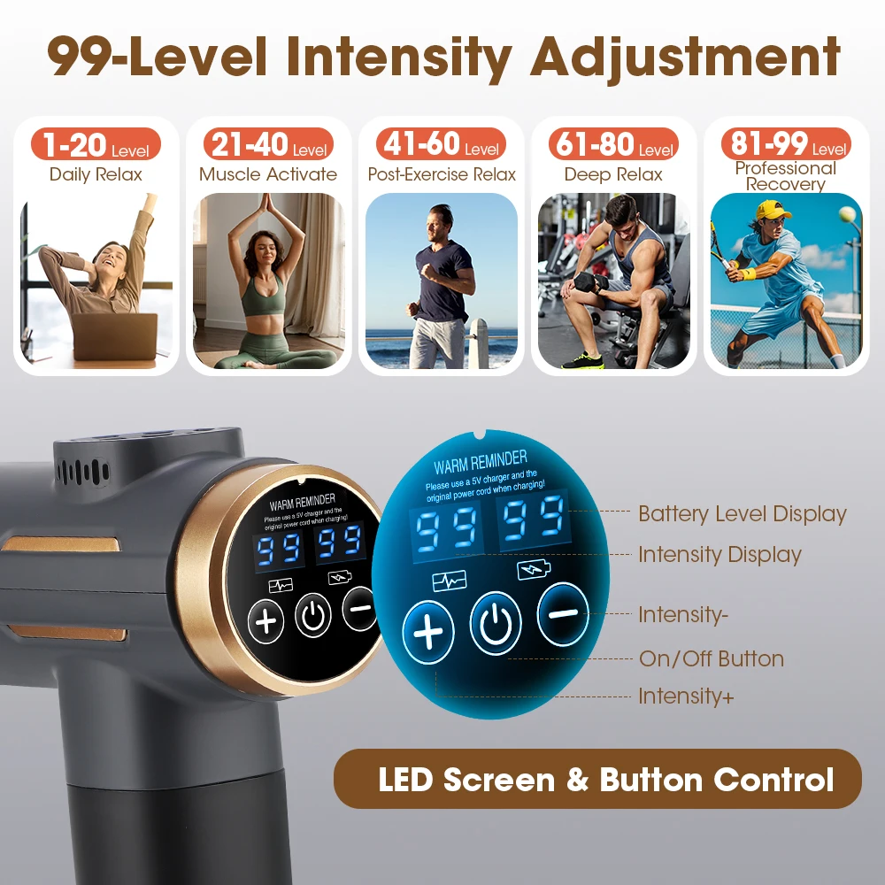 Electric Fascia Gun 24W 99 Gea - مراجعة Health Wellness وسعره