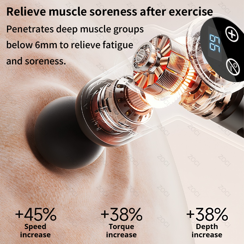 Mini 99 Speed Massage Gun Prof - مراجعة Health Wellness وسعره