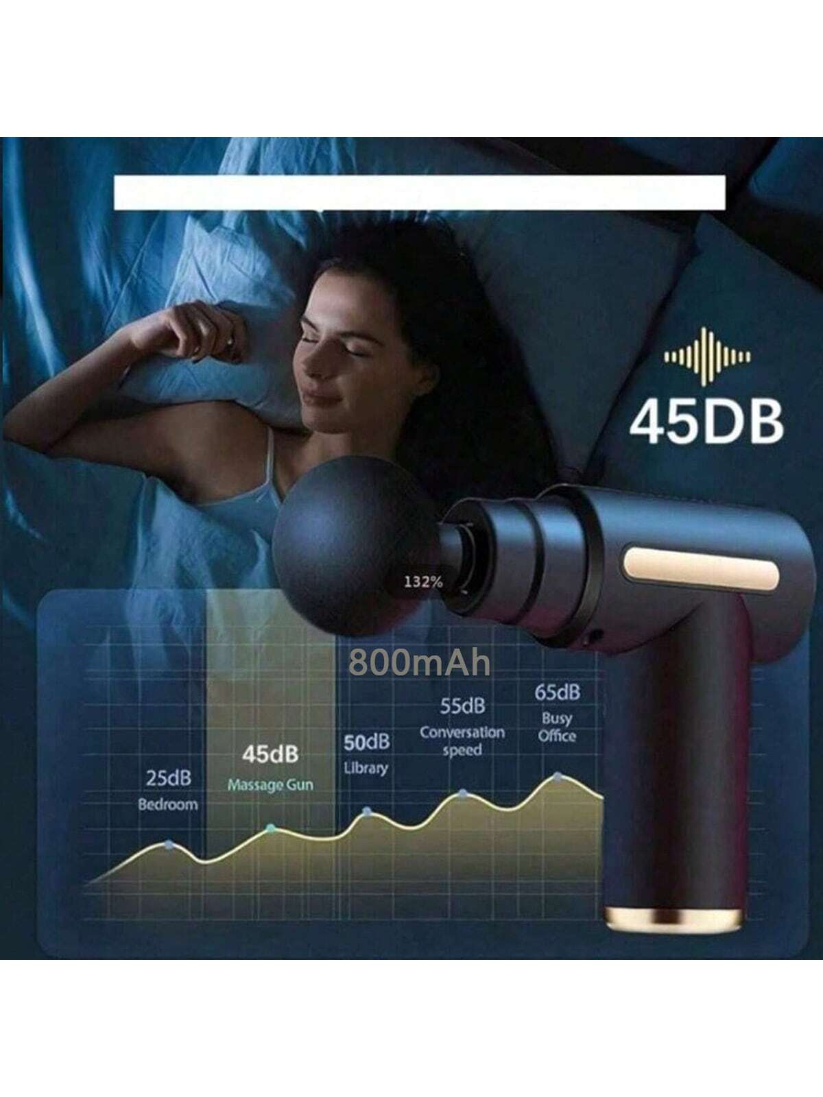 2026Portable Fascial Massage G - مراجعة Health Wellness وسعره