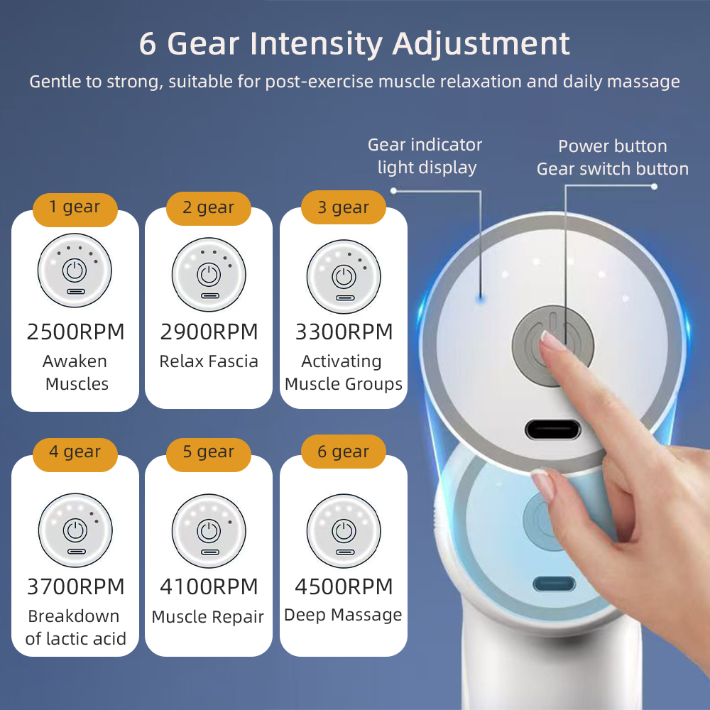 Portable Mini Fascia Massage G - مراجعة Health Wellness وسعره